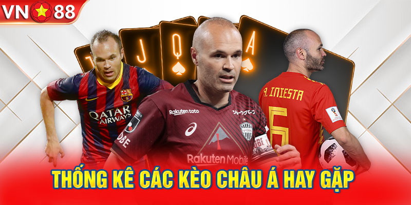 Thống kê các kèo Châu Á hay gặp 